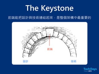 前端
設計 技術
The Keystone
前端能把設計與技術連結起來，是整個架構中最重要的
 