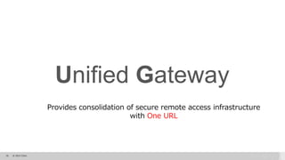 18 © 2015 Citrix.
Unified Gateway
Provides consolidation of secure remote access infrastructure
with One URL
 