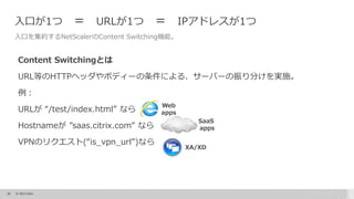 20 © 2015 Citrix.
入口が1つ ＝ URLが1つ ＝ IPアドレスが1つ
入口を集約するNetScalerのContent Switching機能。
Content Switchingとは
URL等のHTTPヘッダやボディーの条件による、サーバーの振り分けを実施。
例：
URLが “/test/index.html” なら
Hostnameが ”saas.citrix.com” なら
VPNのリクエスト(“is_vpn_url”)なら
Web
apps
SaaS
apps
XA/XD
 