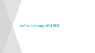 Unified Gatewayの設定概要
 