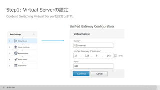 27 © 2015 Citrix.
Step1: Virtual Serverの設定
Content Switching Virtual Serverを設定します。
 
