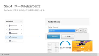 30 © 2015 Citrix.
Step4: ポータル画面の設定
NetScalerが表示するポータル画面を設定します。
カスタマイズ可能
 