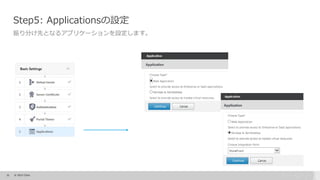 31 © 2015 Citrix.
Step5: Applicationsの設定
振り分け先となるアプリケーションを設定します。
 