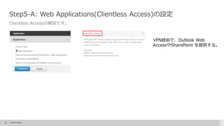 33 © 2015 Citrix.
Step5-A: Web Applications(Clientless Access)の設定
Clientless Accessの解説です。
VPN経由で、Outlook Web
AccessやSharePoint を提供する。
 