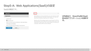 34 © 2015 Citrix.
Step5-A: Web Applications(SaaS)の設定
SaaSの解説です。
VPN経由で、ShareFile等のSaaS
型WEBアプリケーションを提供す
る。
 