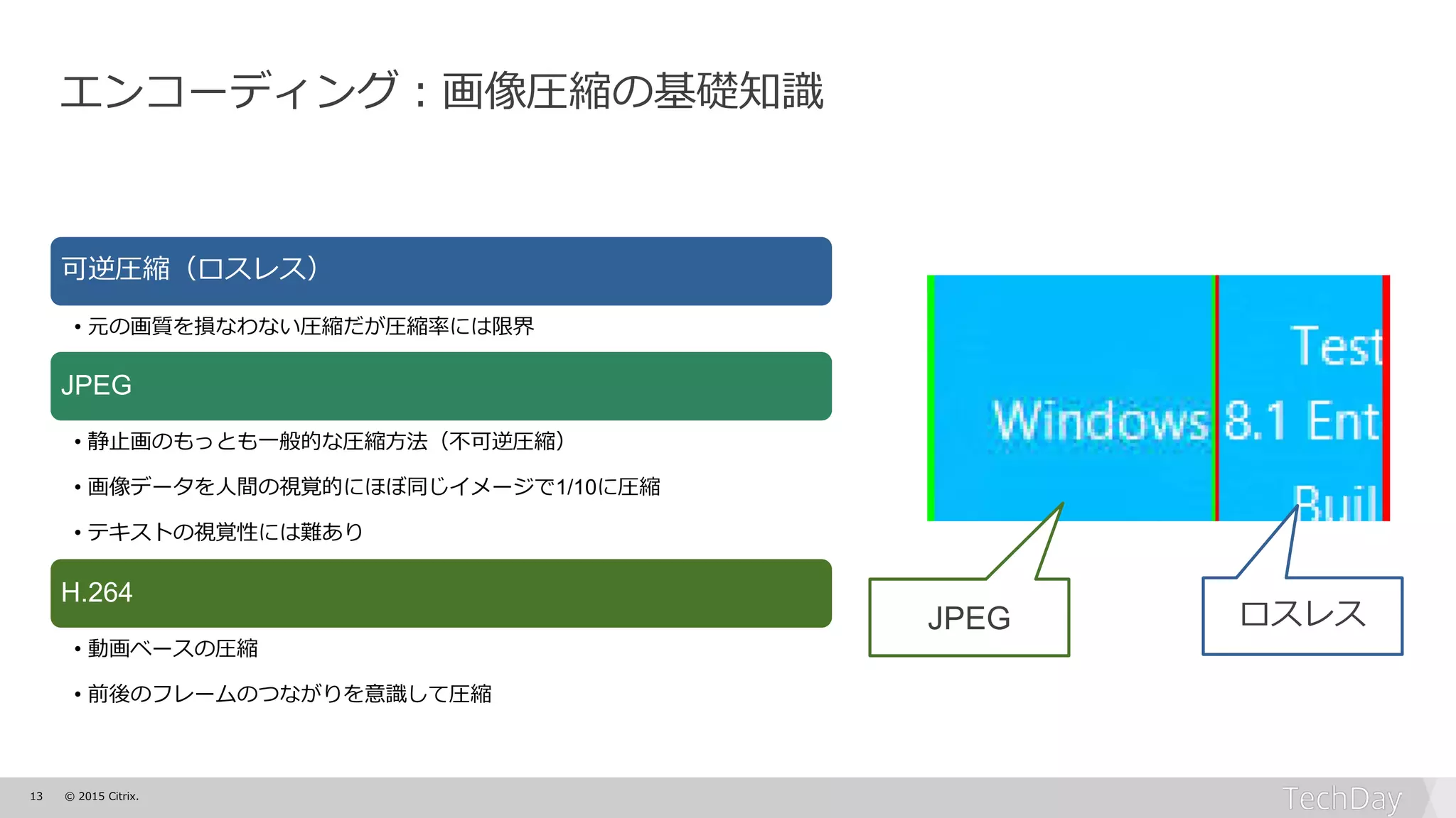 13 © 2015 Citrix.
エンコーディング：画像圧縮の基礎知識
可逆圧縮（ロスレス）
• 元の画質を損なわない圧縮だが圧縮率には限界
JPEG
• 静止画のもっとも一般的な圧縮方法（不可逆圧縮）
• 画像データを人間の視覚的にほぼ同じイメージで1/10に圧縮
• テキストの視覚性には難あり
H.264
• 動画ベースの圧縮
• 前後のフレームのつながりを意識して圧縮
JPEG ロスレス
 