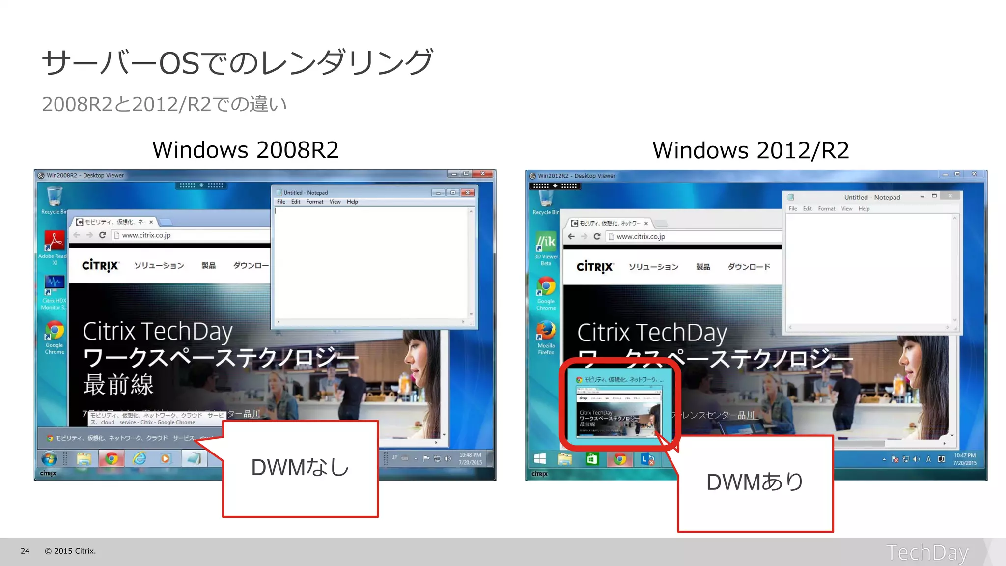24 © 2015 Citrix.
サーバーOSでのレンダリング
2008R2と2012/R2での違い
Windows 2012/R2Windows 2008R2
DWMあり
DWMなし
 