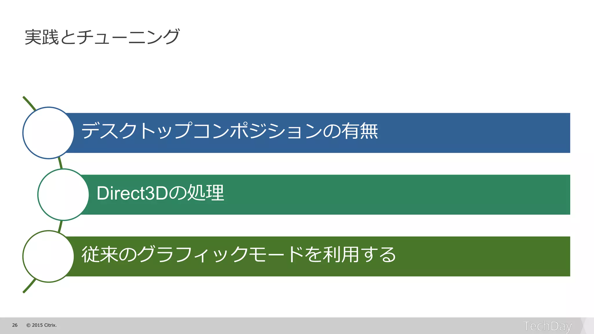 26 © 2015 Citrix.
実践とチューニング
デスクトップコンポジションの有無
Direct3Dの処理
従来のグラフィックモードを利用する
 
