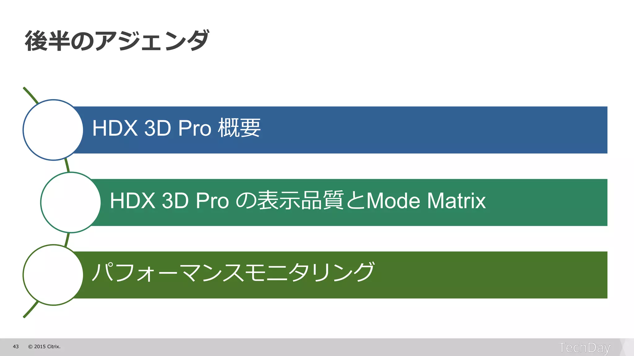 43 © 2015 Citrix.
HDX 3D Pro 概要
HDX 3D Pro の表示品質とMode Matrix
パフォーマンスモニタリング
後半のアジェンダ
 