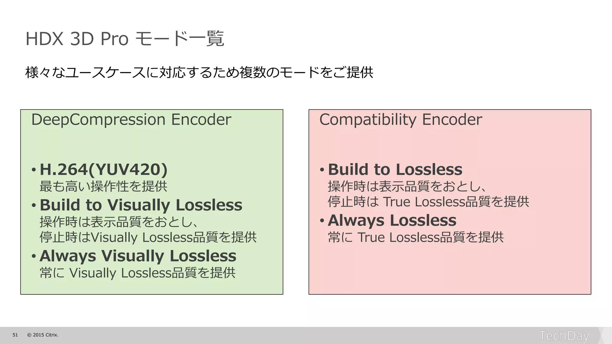 51 © 2015 Citrix.
HDX 3D Pro モード一覧
DeepCompression Encoder
• H.264(YUV420)
最も高い操作性を提供
• Build to Visually Lossless
操作時は表示品質をおとし、
停止時はVisually Lossless品質を提供
• Always Visually Lossless
常に Visually Lossless品質を提供
Compatibility Encoder
• Build to Lossless
操作時は表示品質をおとし、
停止時は True Lossless品質を提供
• Always Lossless
常に True Lossless品質を提供
様々なユースケースに対応するため複数のモードをご提供
 