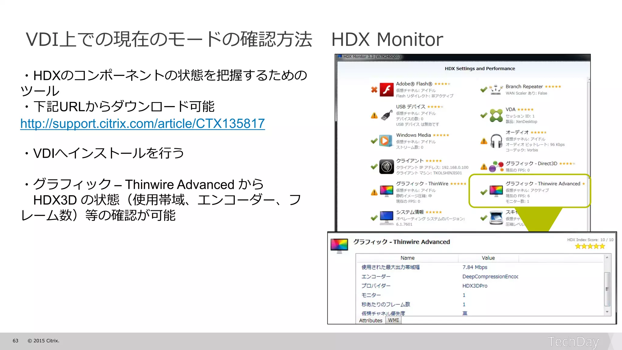 63 © 2015 Citrix.
VDI上での現在のモードの確認方法 HDX Monitor
・HDXのコンポーネントの状態を把握するための
ツール
・下記URLからダウンロード可能
http://support.citrix.com/article/CTX135817
・VDIへインストールを行う
・グラフィック – Thinwire Advanced から
HDX3D の状態（使用帯域、エンコーダー、フ
レーム数）等の確認が可能
 