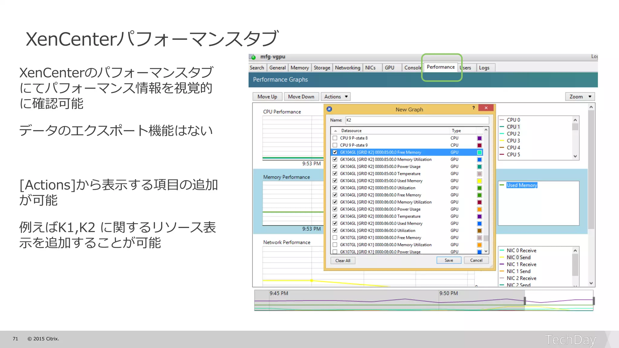 71 © 2015 Citrix.
XenCenterパフォーマンスタブ
XenCenterのパフォーマンスタブ
にてパフォーマンス情報を視覚的
に確認可能
データのエクスポート機能はない
[Actions]から表示する項目の追加
が可能
例えばK1,K2 に関するリソース表
示を追加することが可能
 