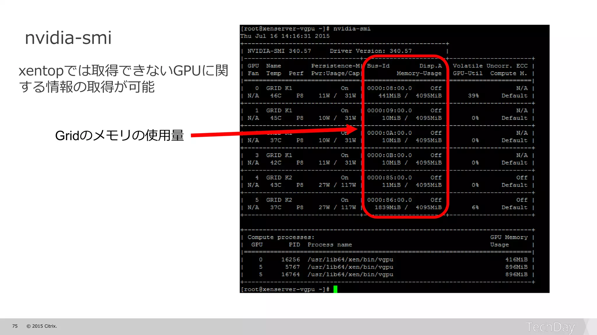 75 © 2015 Citrix.
nvidia-smi
xentopでは取得できないGPUに関
する情報の取得が可能
Gridのメモリの使用量
 