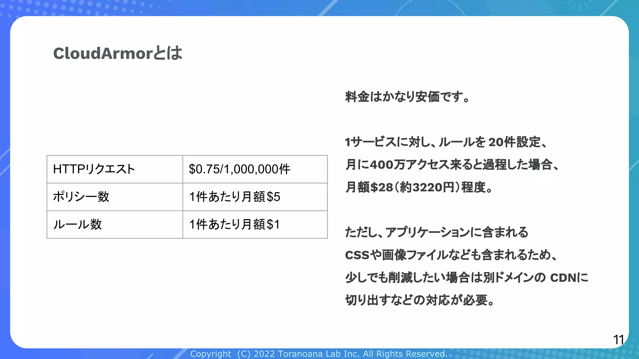 Copyright (C) 2022 Toranoana Lab Inc. All Rights Reserved.
CloudArmorとは
料金はかなり安価です。
1サービスに対し、ルールを 20件設定、
月に400万アクセス来ると過程した場合、
月額$28（約3220円）程度。
ただし、アプリケーションに含まれる
CSSや画像ファイルなども含まれるため、
少しでも削減したい場合は別ドメインの CDNに
切り出すなどの対応が必要。
HTTPリクエスト $0.75/1,000,000件
ポリシー数 1件あたり月額$5
ルール数 1件あたり月額$1
11
 