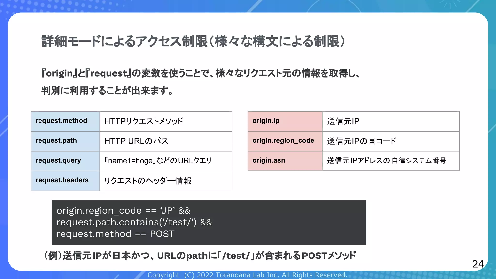Copyright (C) 2022 Toranoana Lab Inc. All Rights Reserved.
詳細モードによるアクセス制限（様々な構文による制限）
『origin』と『request』の変数を使うことで、様々なリクエスト元の情報を取得し、
判別に利用することが出来ます。
origin.region_code == ‘JP’ &&
request.path.contains('/test/') &&
request.method == POST
（例）送信元IPが日本かつ、URLのpathに「/test/」が含まれるPOSTメソッド
request.method HTTPリクエストメソッド
request.path HTTP URLのパス
request.query 「name1=hoge」などのURLクエリ
request.headers リクエストのヘッダー情報
origin.ip 送信元IP
origin.region_code 送信元IPの国コード
origin.asn 送信元IPアドレスの自律システム番号
24
 