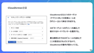Copyright (C) 2022 Toranoana Lab Inc. All Rights Reserved.
CloudArmorとは
CloudArmorはひとつのターゲット
（アプリ）に対しての防御ルールを
『ポリシー』という単位で作成する。
３の「ターゲットへのポリシーの適応」で
紐付けるロードバランサーを選択する。
最も重要なのでは２の「ルールの追加」で
ここの設定をどのようにするかで、
CloudArmorの動作が変わってくる。
10
 