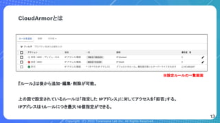 Copyright (C) 2022 Toranoana Lab Inc. All Rights Reserved.
CloudArmorとは
『ルール』は後から追加・編集・削除が可能。
上の図で設定されているルールは「指定した IPアドレス」に対してアクセスを「拒否」する。
IPアドレスは1ルールにつき最大10個指定ができる。
※設定ルールの一覧画面
13
 