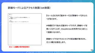 Copyright (C) 2022 Toranoana Lab Inc. All Rights Reserved.
詳細モードによるアクセス制限（UA制限）
『ルール』は大きく『基本モード』と『詳細モード』のふた
つがあります。
IP制限だけであれば基本モードですが、詳細モードを
使いこなすことが、CloudArmorを利用するにあたっ
て重要になります。
詳細モードではテキストエリアの記述欄が表示され、
そこに構文を設定します。
※ルール編集の条件設定部分
19
 