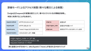 Copyright (C) 2022 Toranoana Lab Inc. All Rights Reserved.
詳細モードによるアクセス制限（様々な構文による制限）
『origin』と『request』の変数を使うことで、様々なリクエスト元の情報を取得し、
判別に利用することが出来ます。
origin.region_code == ‘JP’ &&
request.path.contains('/test/') &&
request.method == POST
（例）送信元IPが日本かつ、URLのpathに「/test/」が含まれるPOSTメソッド
request.method HTTPリクエストメソッド
request.path HTTP URLのパス
request.query 「name1=hoge」などのURLクエリ
request.headers リクエストのヘッダー情報
origin.ip 送信元IP
origin.region_code 送信元IPの国コード
origin.asn 送信元IPアドレスの自律システム番号
24
 