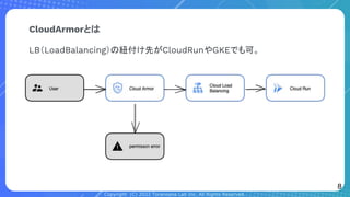 Copyright (C) 2022 Toranoana Lab Inc. All Rights Reserved.
CloudArmorとは
LB（LoadBalancing）の紐付け先がCloudRunやGKEでも可。
8
 