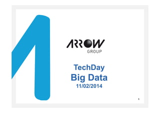 Cliquez pour modifier le style du titre
TechDay
Big Data
11/02/2014
1
 