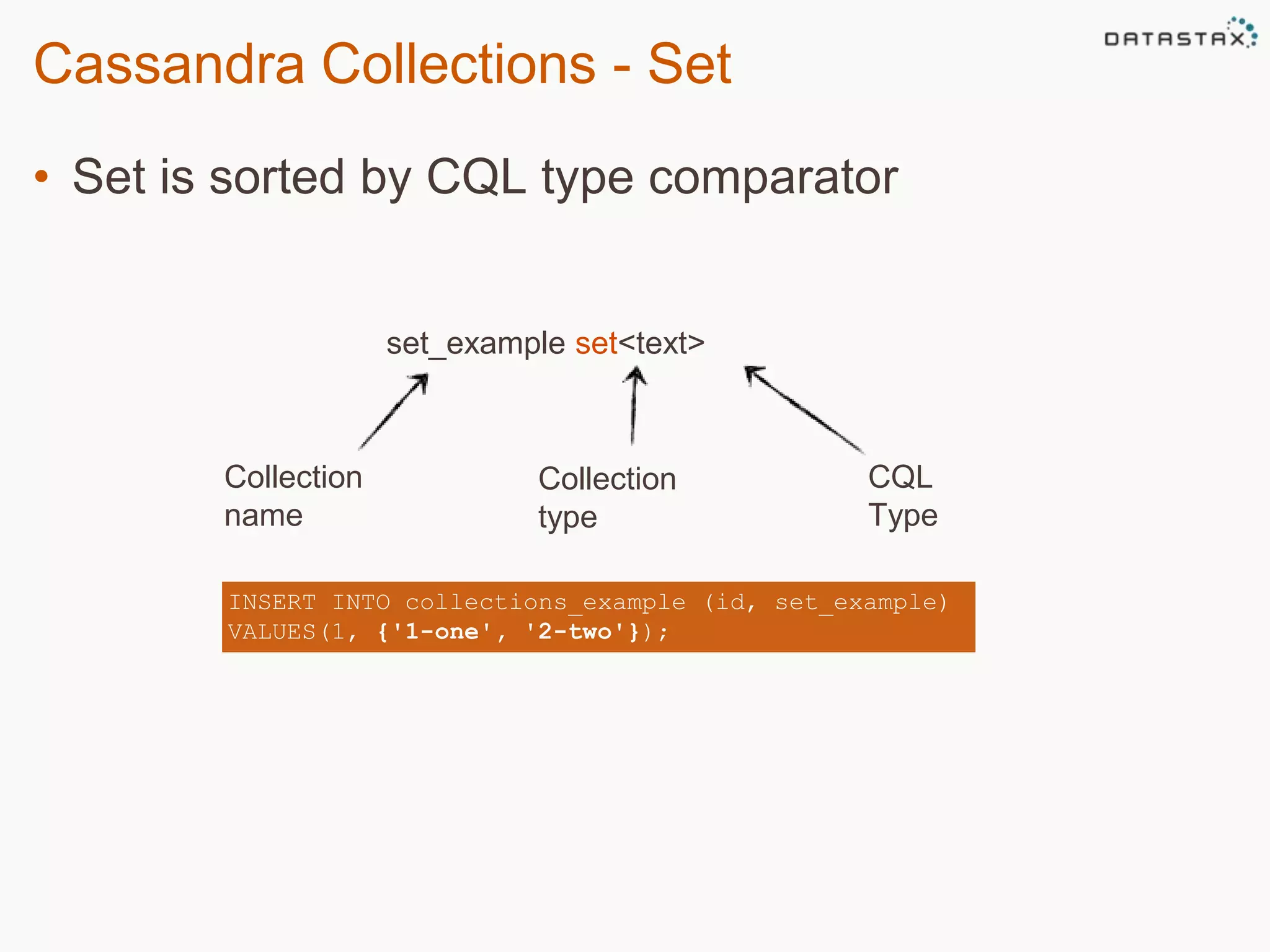 Cassandra Collections - Set 
• Set is sorted by CQL type comparator 
set_example set<text> 
Collection 
name 
Collection 
type 
CQL 
Type 
INSERT INTO collections_example (id, set_example) 
VALUES(1, {'1-one', '2-two'}); 
 