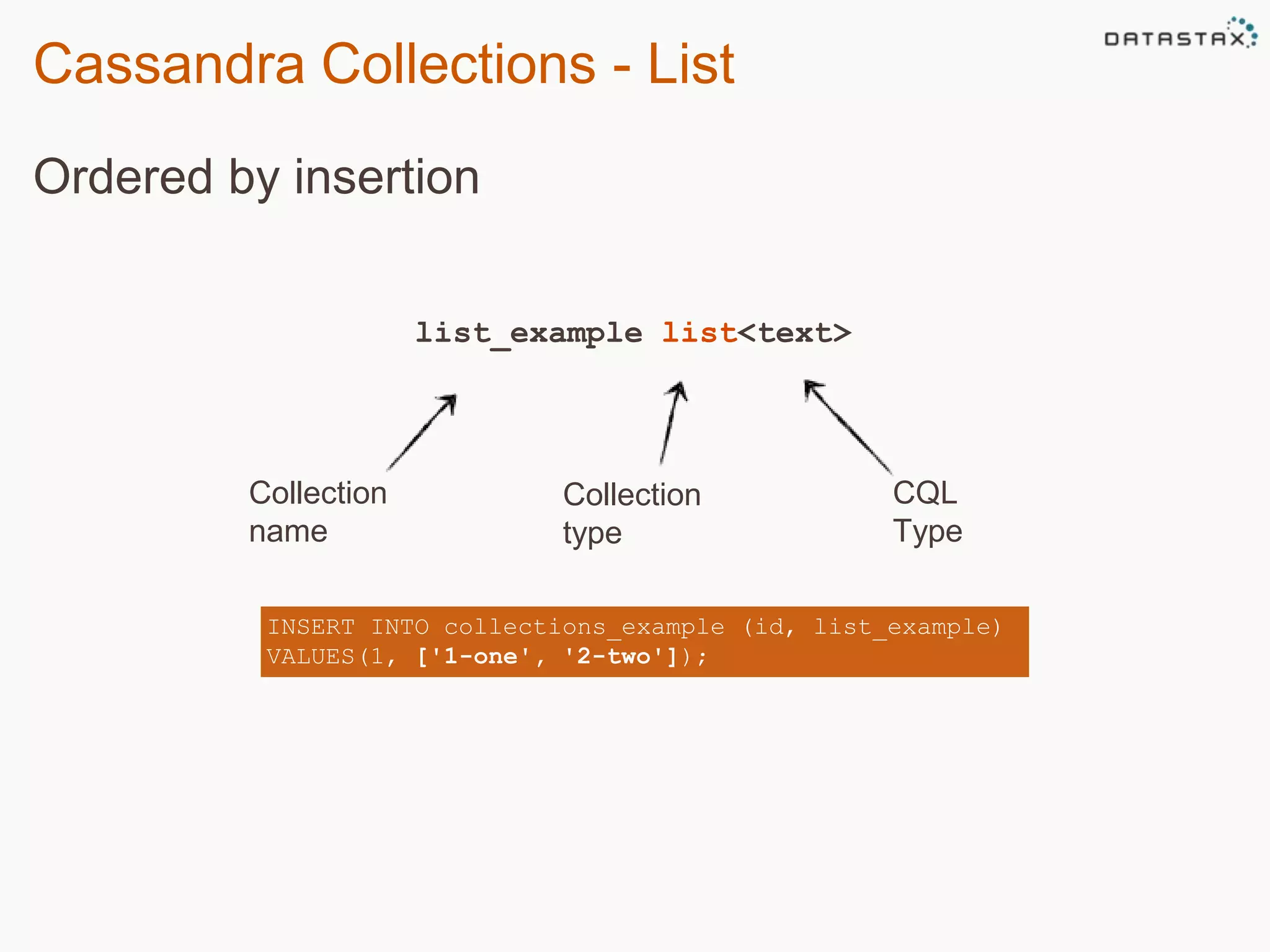 Cassandra Collections - List 
Ordered by insertion 
list_example list<text> 
Collection 
name 
Collection 
type 
CQL 
Type 
INSERT INTO collections_example (id, list_example) 
VALUES(1, ['1-one', '2-two']); 
 