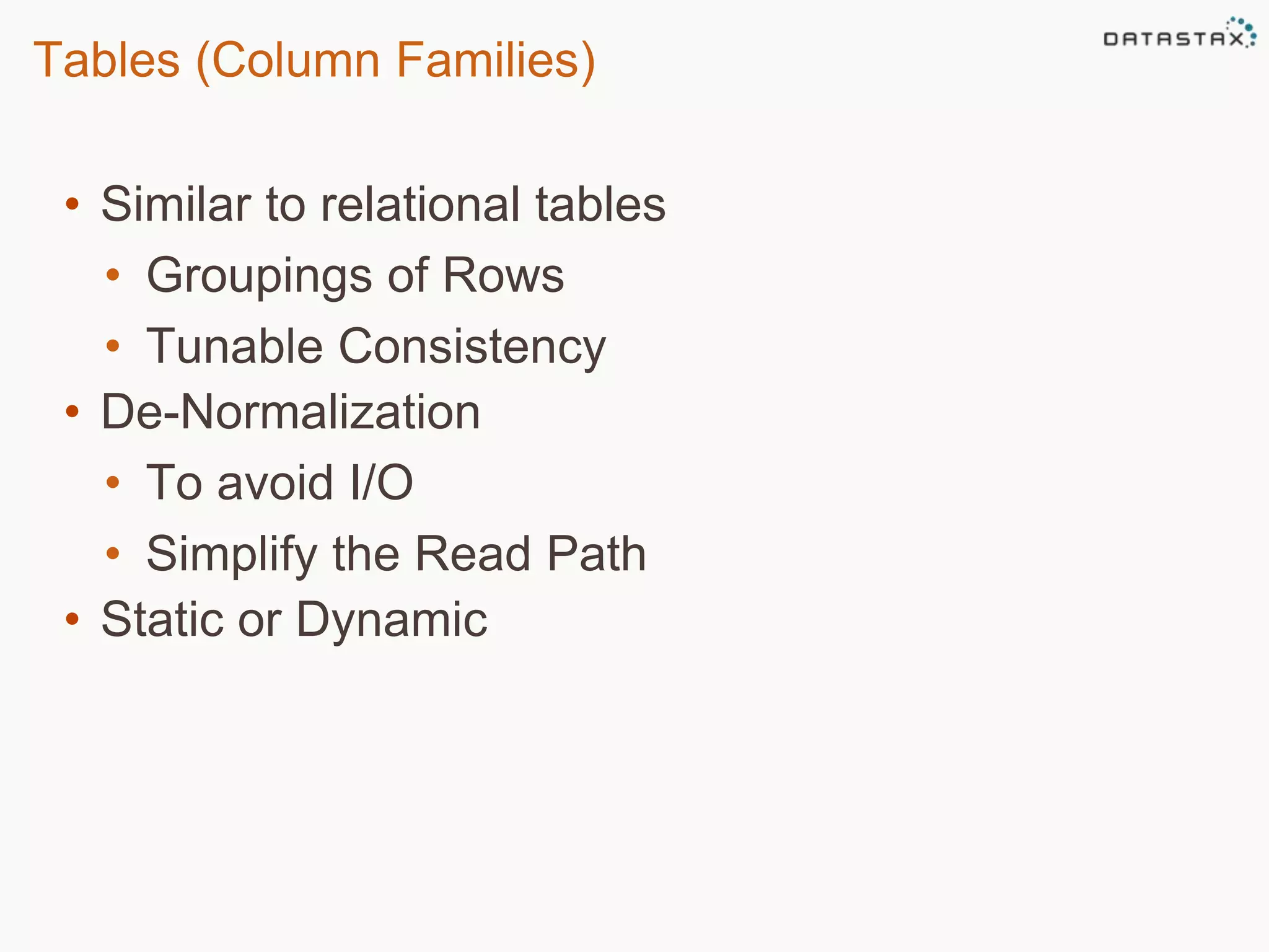 Tables (Column Families) 
• Similar to relational tables 
• Groupings of Rows 
• Tunable Consistency 
• De-Normalization 
• To avoid I/O 
• Simplify the Read Path 
• Static or Dynamic 
 