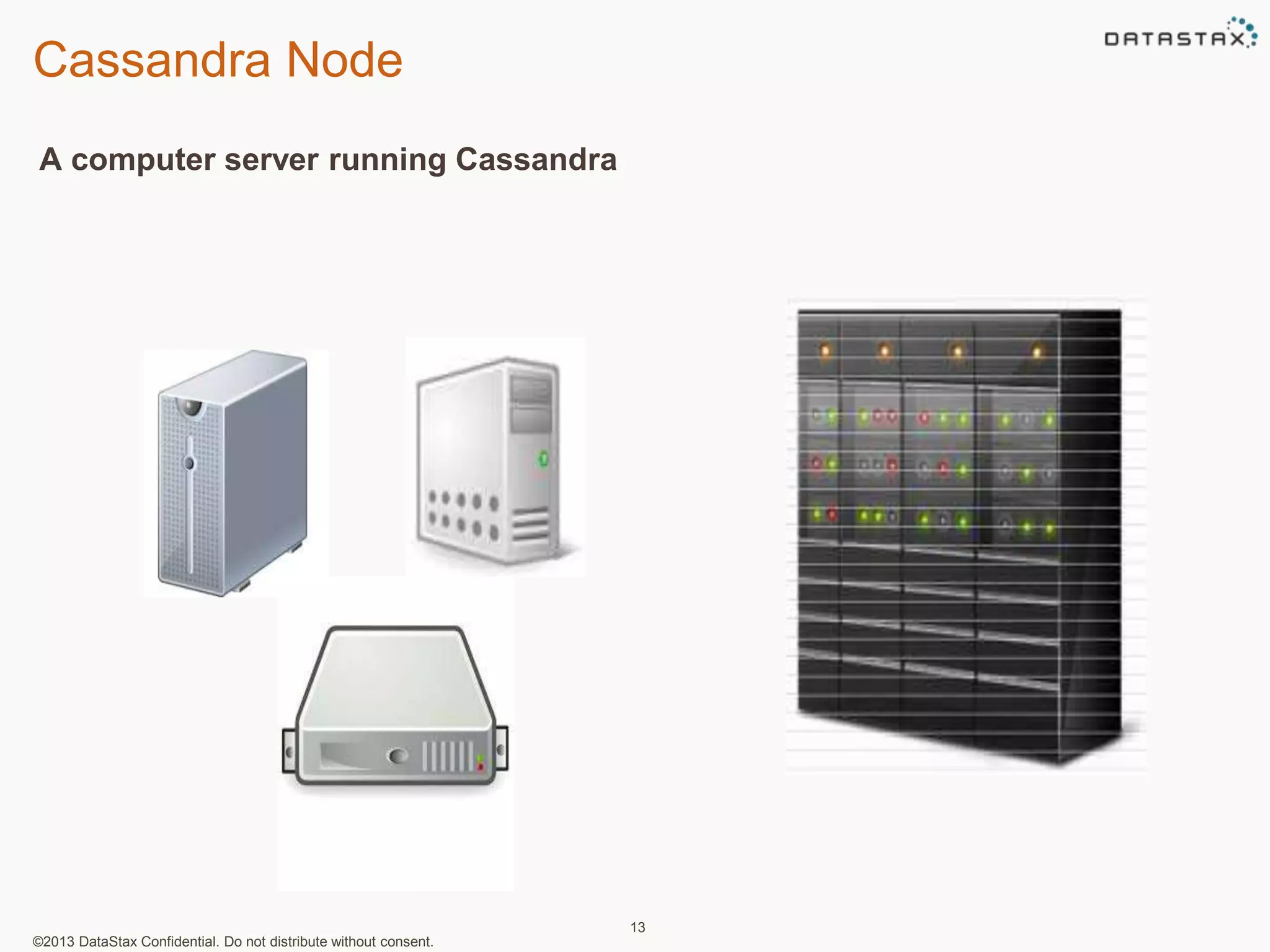 Cassandra Node 
©2013 DataStax Confidential. Do not distribute without consent. 
13 
A computer server running Cassandra 
 