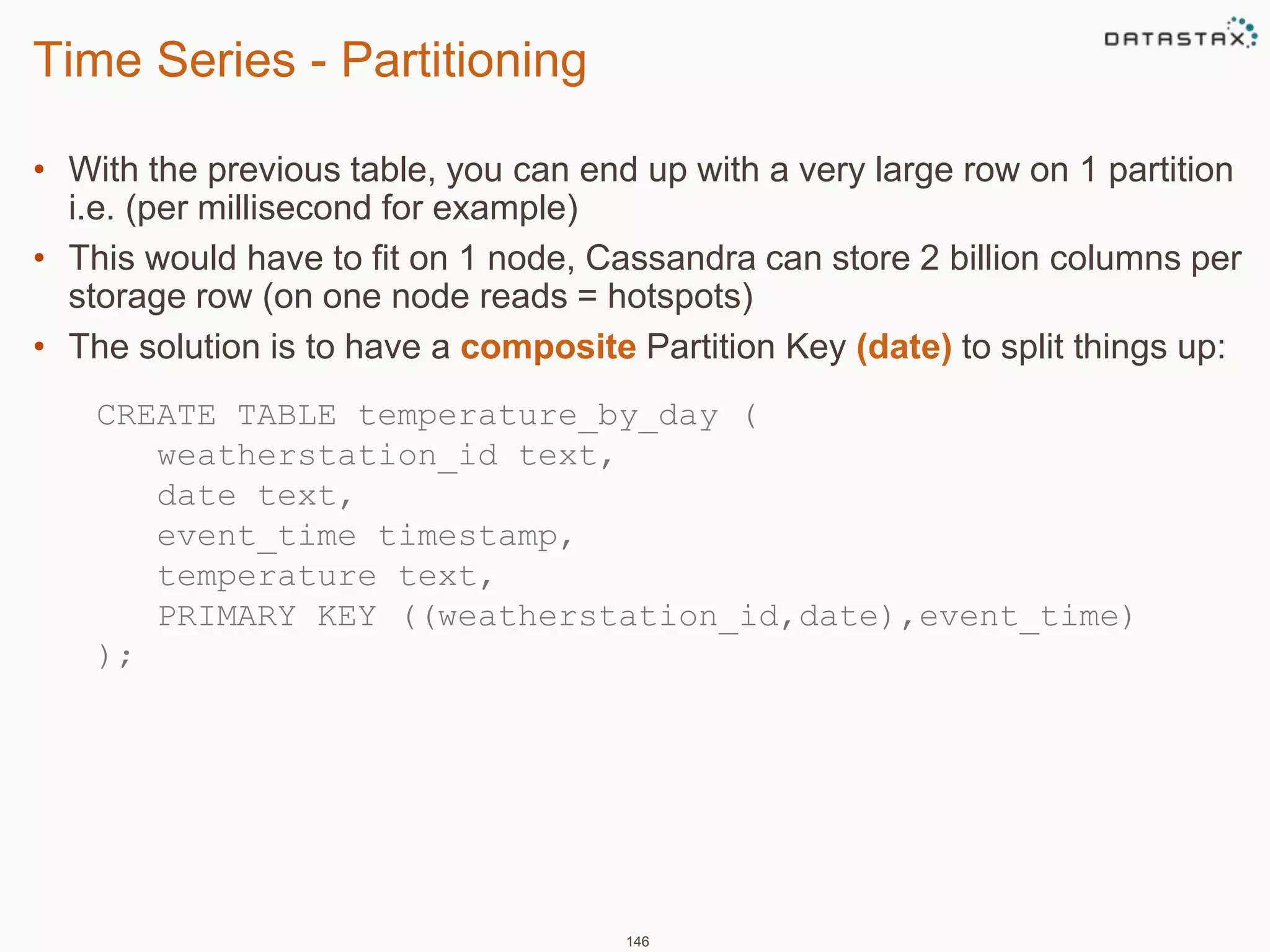 Time Series - Partitioning 
• With the previous table, you can end up with a very large row on 1 partition 
i.e. (per millisecond for example) 
• This would have to fit on 1 node, Cassandra can store 2 billion columns per 
storage row (on one node reads = hotspots) 
• The solution is to have a composite Partition Key (date) to split things up: 
CREATE TABLE temperature_by_day ( 
weatherstation_id text, 
date text, 
event_time timestamp, 
temperature text, 
PRIMARY KEY ((weatherstation_id,date),event_time) 
); 
146 
 