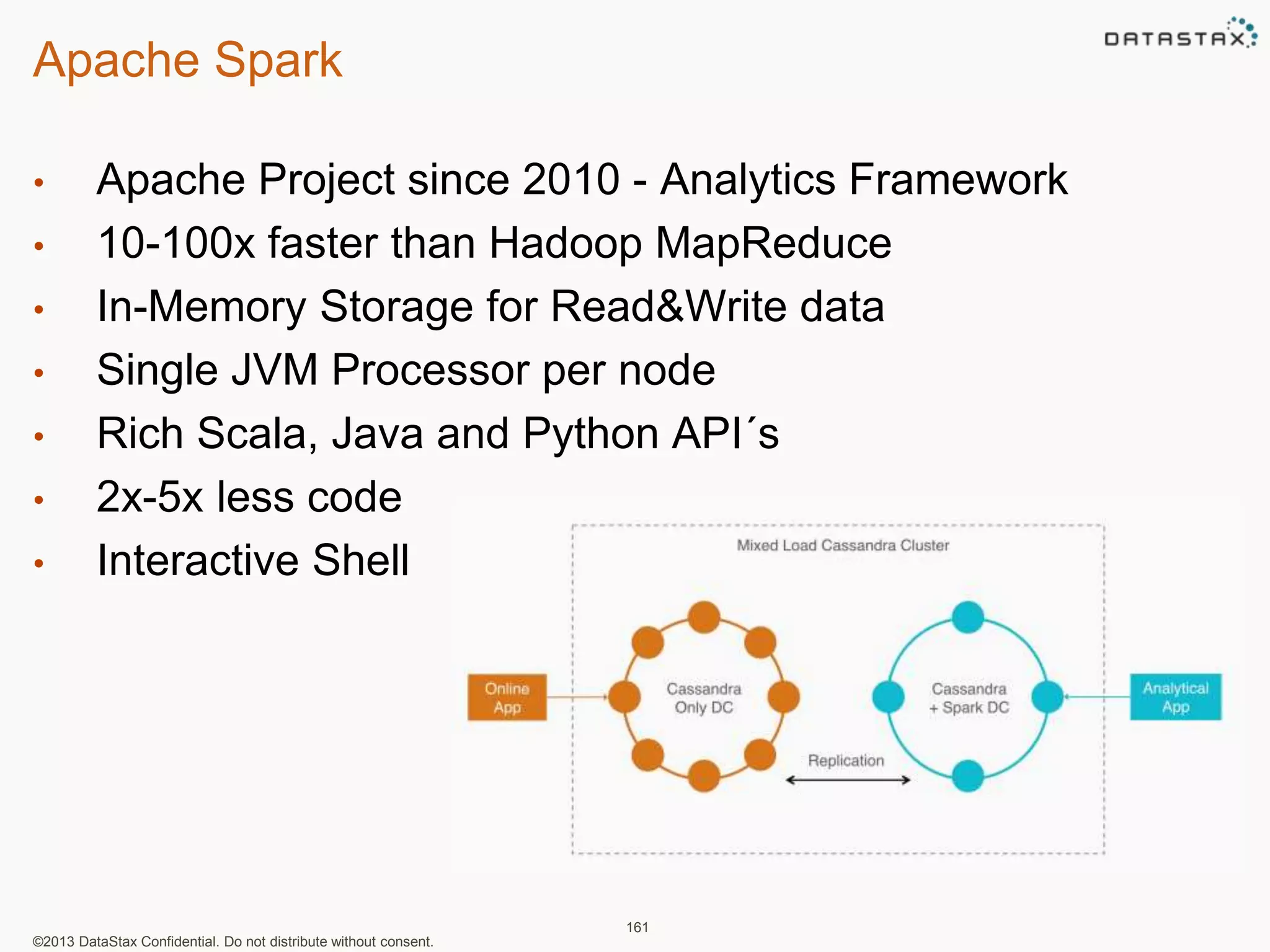 Apache Spark 
• Apache Project since 2010 - Analytics Framework 
• 10-100x faster than Hadoop MapReduce 
• In-Memory Storage for Read&Write data 
• Single JVM Processor per node 
• Rich Scala, Java and Python API´s 
• 2x-5x less code 
• Interactive Shell 
©2013 DataStax Confidential. Do not distribute without consent. 
161 
 