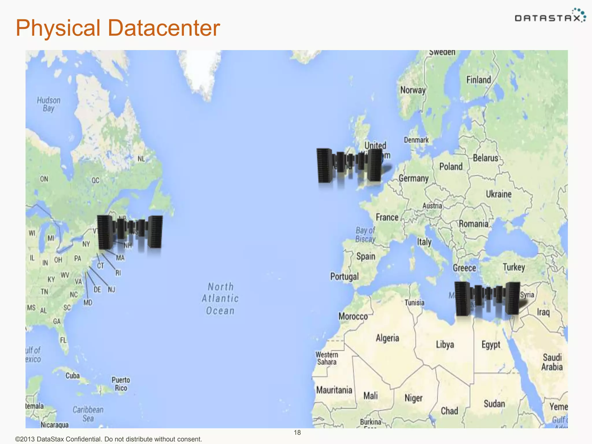 Physical Datacenter 
©2013 DataStax Confidential. Do not distribute without consent. 
18 
 