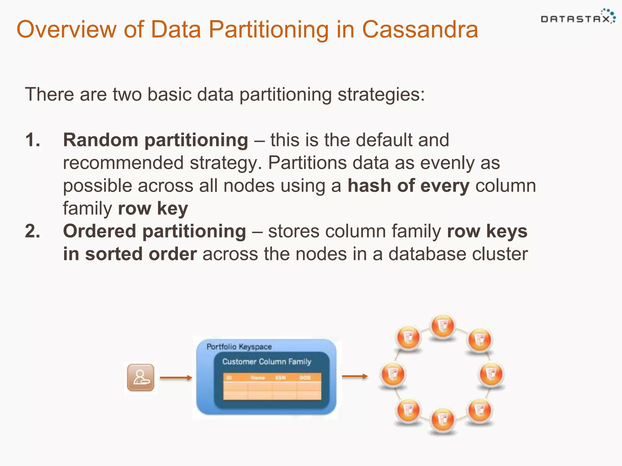 Overview of Data Partitioning in Cassandra 
There are two basic data partitioning strategies: 
1. Random partitioning – this is the default and 
recommended strategy. Partitions data as evenly as 
possible across all nodes using a hash of every column 
family row key 
2. Ordered partitioning – stores column family row keys 
in sorted order across the nodes in a database cluster 
 