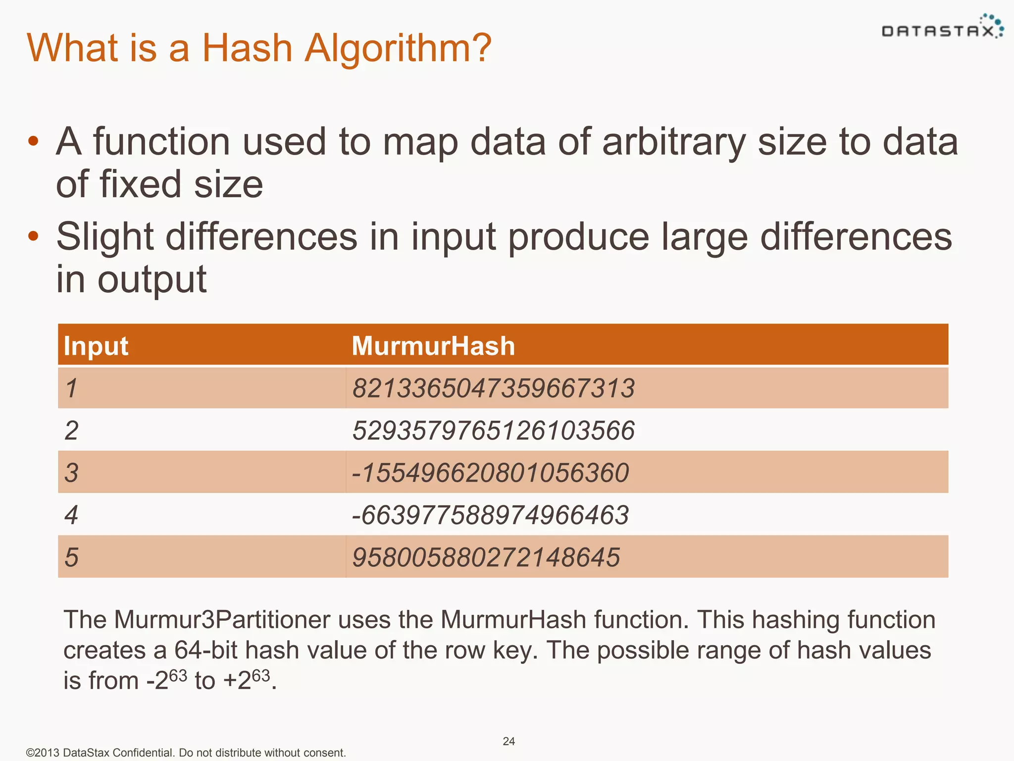 What is a Hash Algorithm? 
• A function used to map data of arbitrary size to data 
of fixed size 
• Slight differences in input produce large differences 
in output 
Input MurmurHash 
1 8213365047359667313 
2 5293579765126103566 
3 -155496620801056360 
4 -663977588974966463 
5 958005880272148645 
The Murmur3Partitioner uses the MurmurHash function. This hashing function 
creates a 64-bit hash value of the row key. The possible range of hash values 
is from -263 to +263. 
©2013 DataStax Confidential. Do not distribute without consent. 
24 
 