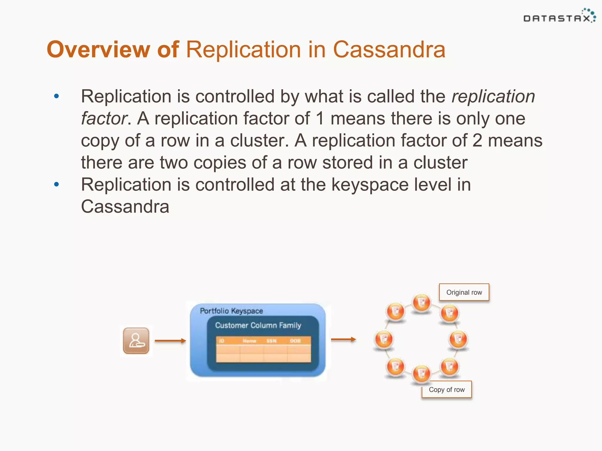 Overview of Replication in Cassandra 
• Replication is controlled by what is called the replication 
factor. A replication factor of 1 means there is only one 
copy of a row in a cluster. A replication factor of 2 means 
there are two copies of a row stored in a cluster 
• Replication is controlled at the keyspace level in 
Cassandra 
Original row 
Copy of row 
 