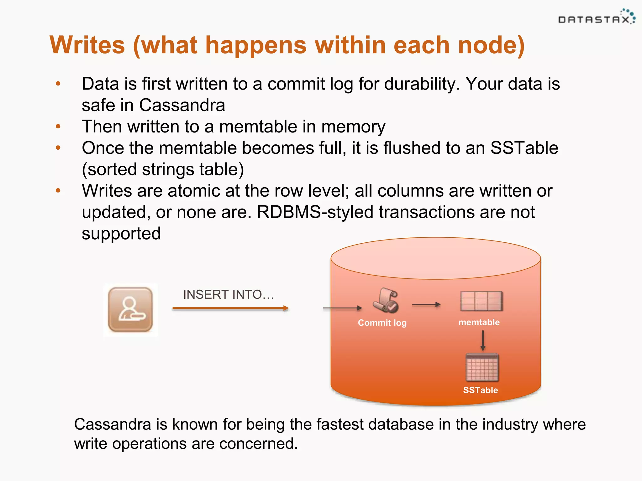 Writes (what happens within each node) 
• Data is first written to a commit log for durability. Your data is 
safe in Cassandra 
• Then written to a memtable in memory 
• Once the memtable becomes full, it is flushed to an SSTable 
(sorted strings table) 
• Writes are atomic at the row level; all columns are written or 
updated, or none are. RDBMS-styled transactions are not 
supported 
INSERT INTO… 
Commit log memtable 
SSTable 
Cassandra is known for being the fastest database in the industry where 
write operations are concerned. 
 