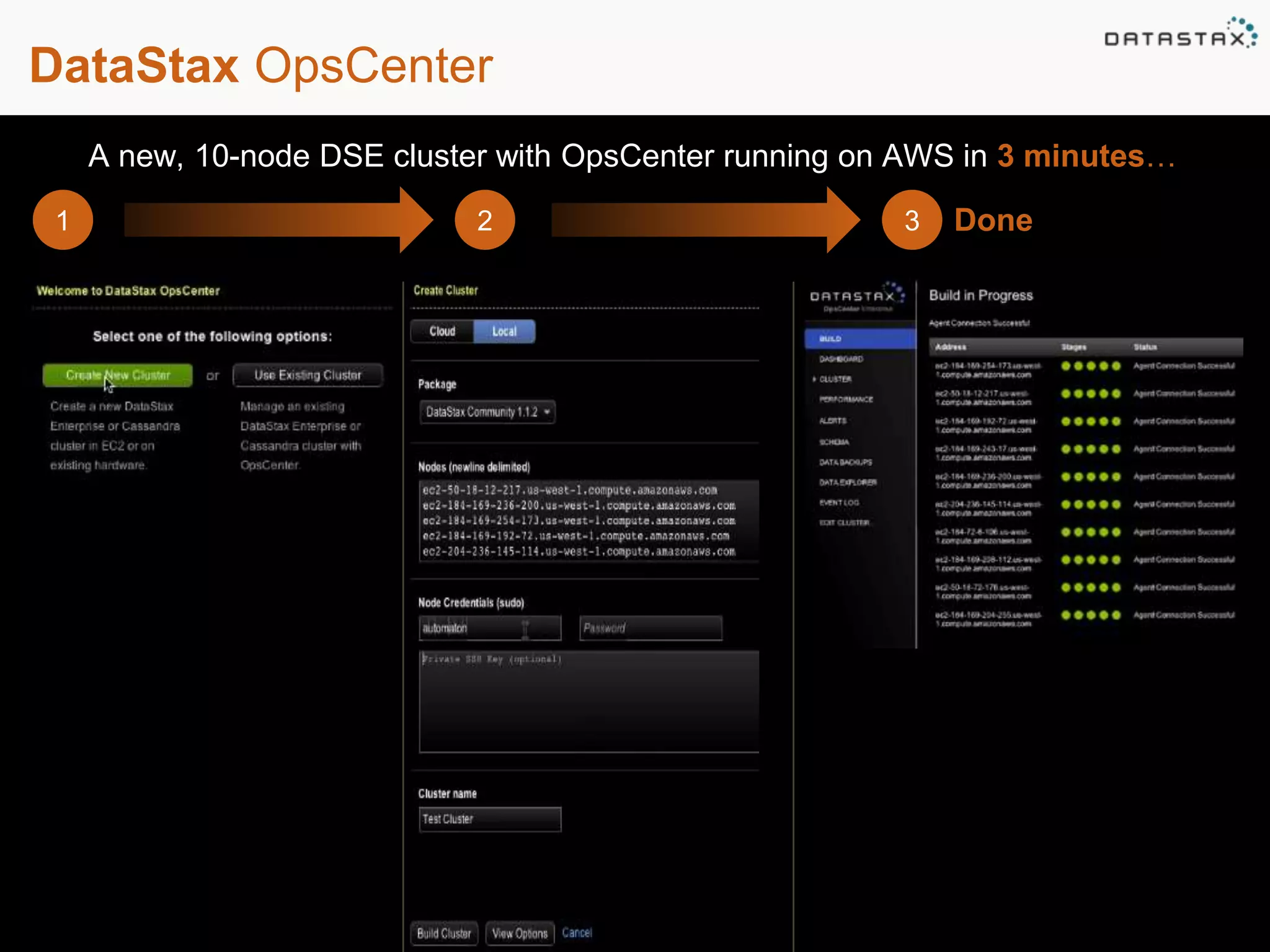 DataStax OpsCenter 
A new, 10-node Cassandra (or A new, 10-node DSE cluste Hr awditoho pO) pcsluCsteenr tweirt hr uOnpnsiCnegn otenr AruWnnSin gin i n3 3m mininuutteess…… 
1 2 3 Done 
 