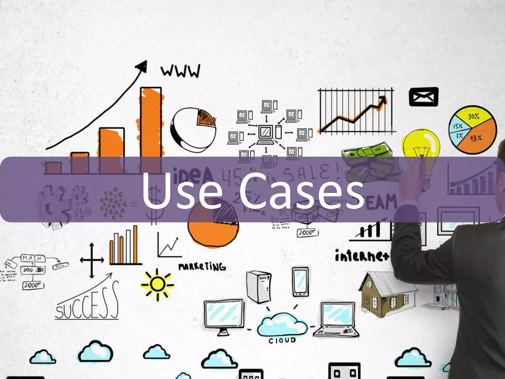 Use Cases
Use Cases
 