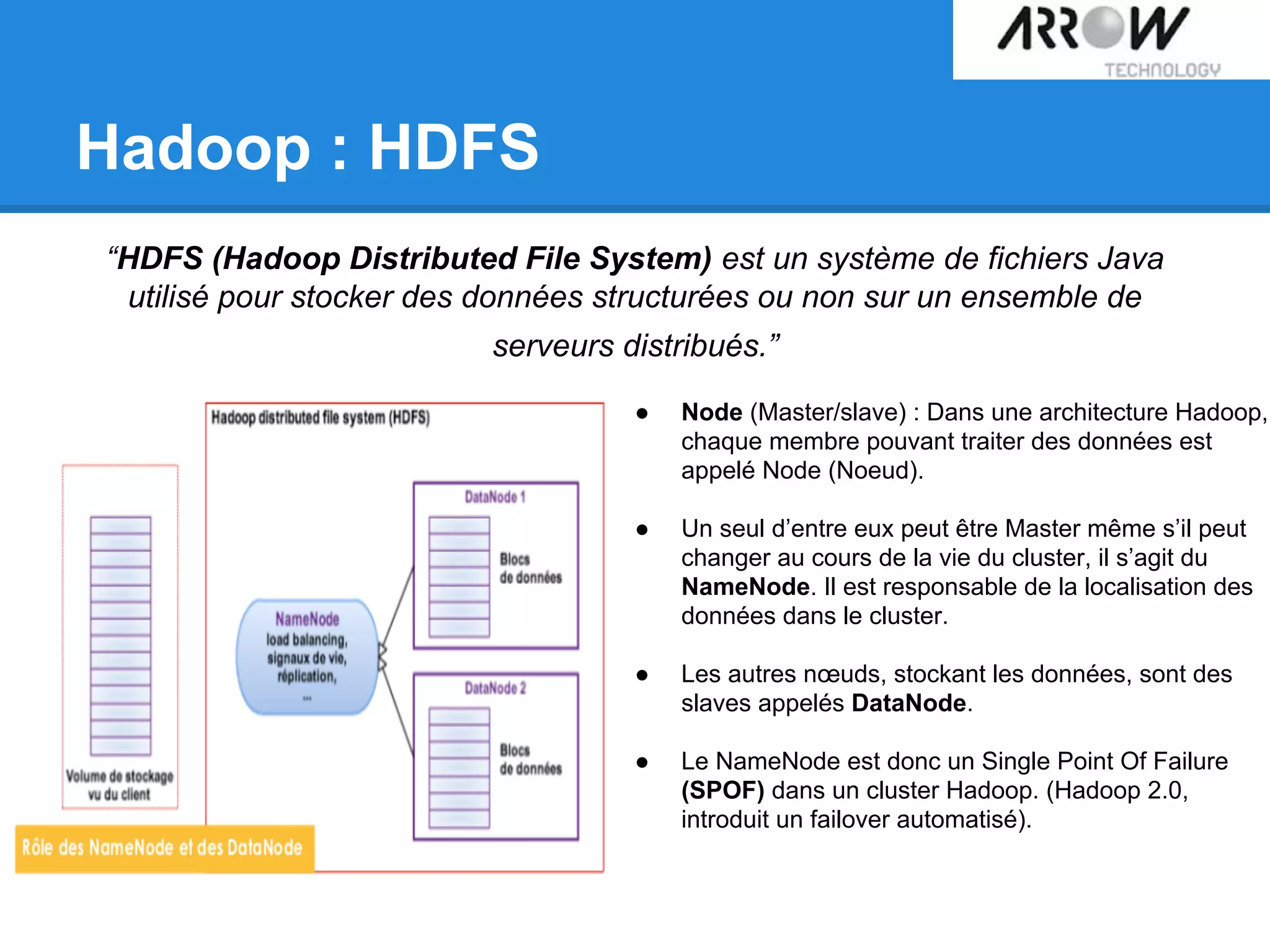 Hadoop : HDFS
“HDFS (Hadoop Distributed File System) est un système de fichiers Java
utilisé pour stocker des données structurées ou non sur un ensemble de
serveurs distribués.”
● Node (Master/slave) : Dans une architecture Hadoop,
chaque membre pouvant traiter des données est
appelé Node (Noeud).
● Un seul d’entre eux peut être Master même s’il peut
changer au cours de la vie du cluster, il s’agit du
NameNode. Il est responsable de la localisation des
données dans le cluster.
● Les autres nœuds, stockant les données, sont des
slaves appelés DataNode.
● Le NameNode est donc un Single Point Of Failure
(SPOF) dans un cluster Hadoop. (Hadoop 2.0,
introduit un failover automatisé).
 