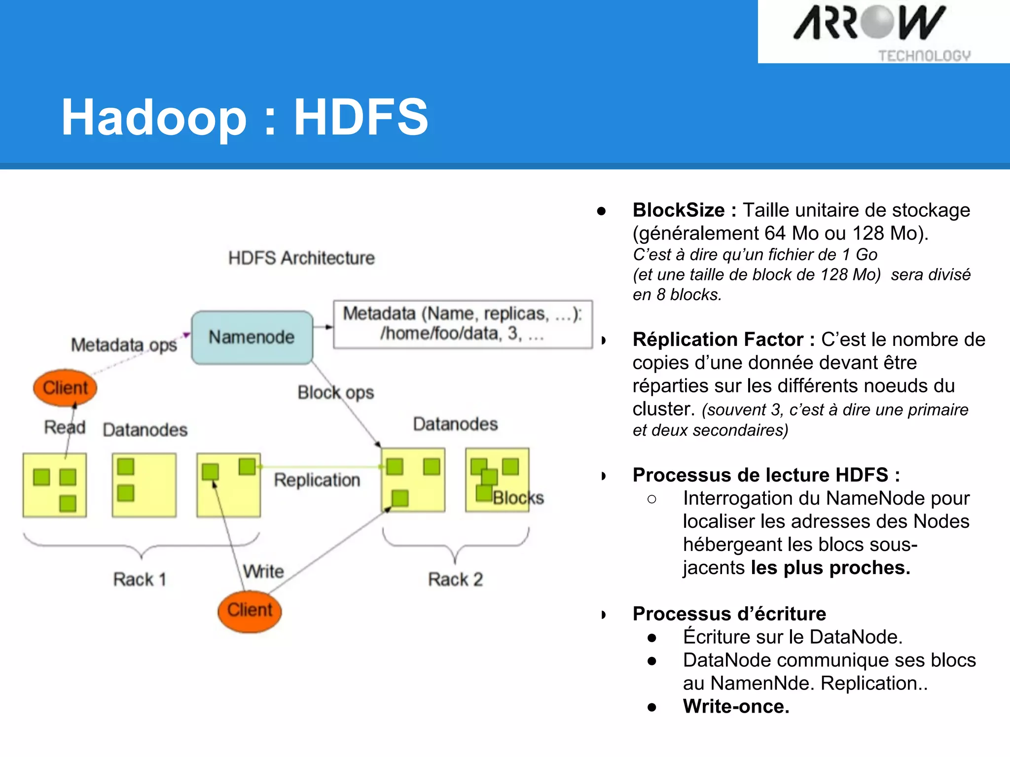 Hadoop : HDFS
● BlockSize : Taille unitaire de stockage
(généralement 64 Mo ou 128 Mo).
C’est à dire qu’un fichier de 1 Go
(et une taille de block de 128 Mo) sera divisé
en 8 blocks.
● Réplication Factor : C’est le nombre de
copies d’une donnée devant être
réparties sur les différents noeuds du
cluster. (souvent 3, c’est à dire une primaire
et deux secondaires)
● Processus de lecture HDFS :
○ Interrogation du NameNode pour
localiser les adresses des Nodes
hébergeant les blocs sous-
jacents les plus proches.
● Processus d’écriture
● Écriture sur le DataNode.
● DataNode communique ses blocs
au NamenNde. Replication..
● Write-once.
 