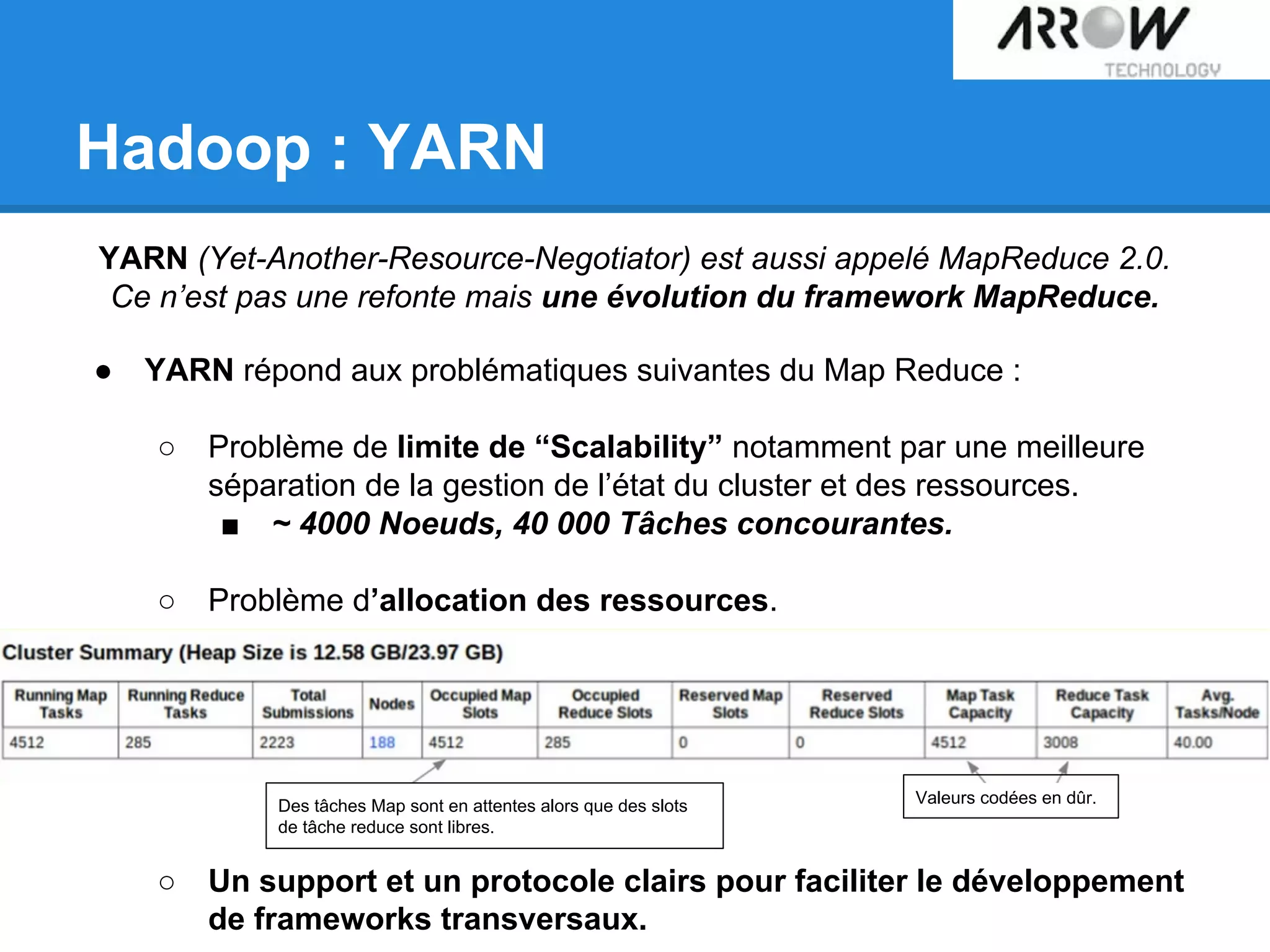 Hadoop : YARN
YARN (Yet-Another-Resource-Negotiator) est aussi appelé MapReduce 2.0.
Ce n’est pas une refonte mais une évolution du framework MapReduce.
● YARN répond aux problématiques suivantes du Map Reduce :
○ Problème de limite de “Scalability” notamment par une meilleure
séparation de la gestion de l’état du cluster et des ressources.
■ ~ 4000 Noeuds, 40 000 Tâches concourantes.
○ Problème d’allocation des ressources.
○ Un support et un protocole clairs pour faciliter le développement
de frameworks transversaux.
Valeurs codées en dûr.Des tâches Map sont en attentes alors que des slots
de tâche reduce sont libres.
 