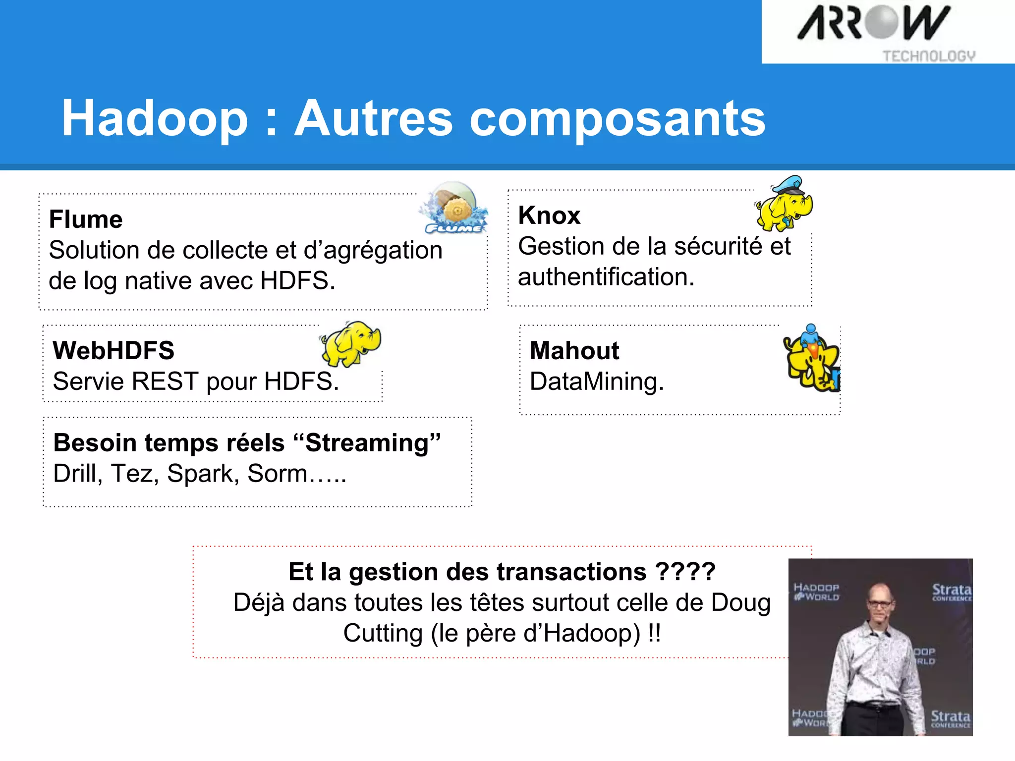 Hadoop : Autres composants
Flume
Solution de collecte et d’agrégation
de log native avec HDFS.
Knox
Gestion de la sécurité et
authentification.
WebHDFS
Servie REST pour HDFS.
Mahout
DataMining.
Besoin temps réels “Streaming”
Drill, Tez, Spark, Sorm…..
Et la gestion des transactions ????
Déjà dans toutes les têtes surtout celle de Doug
Cutting (le père d’Hadoop) !!
 