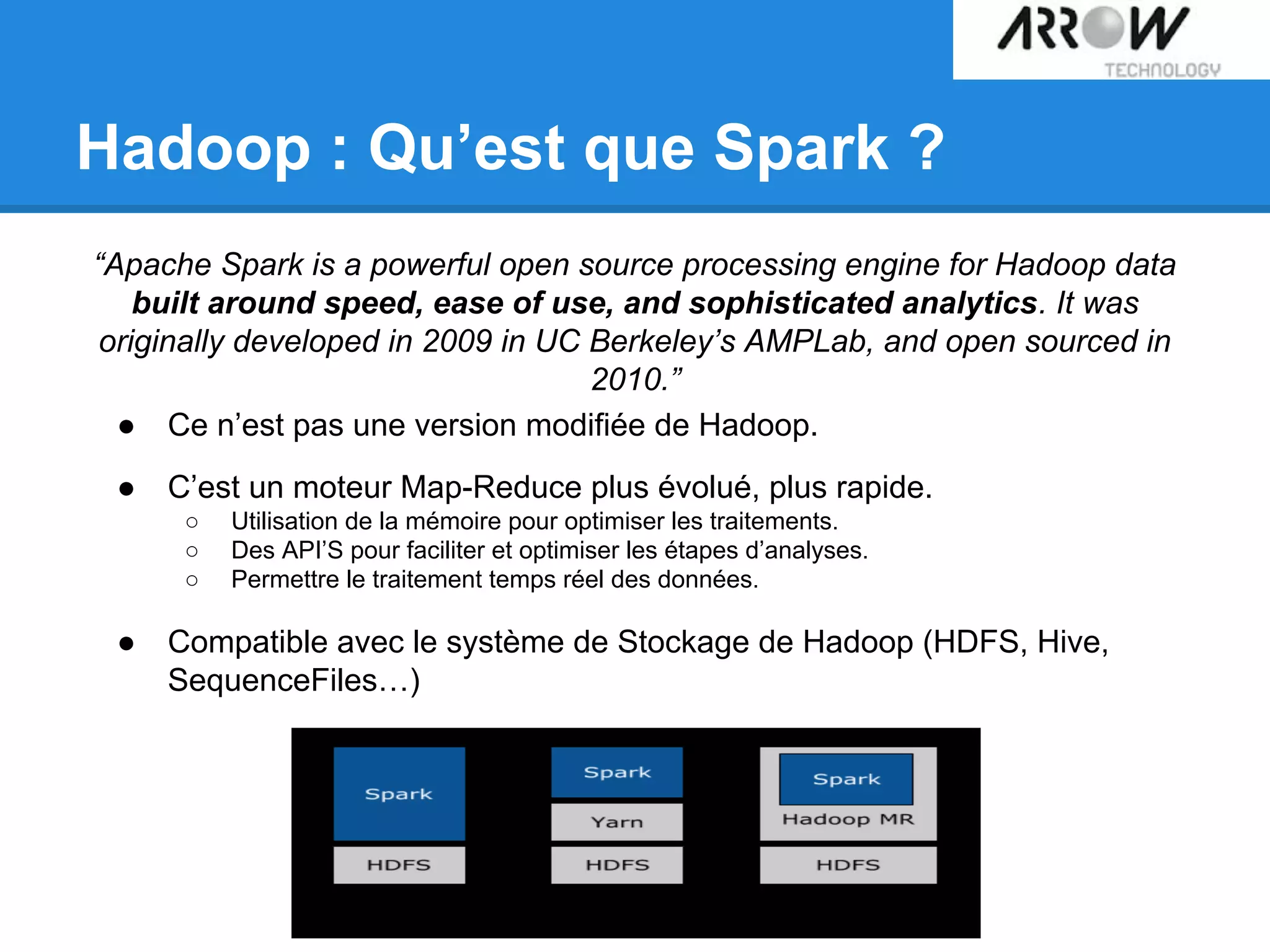 Hadoop : Qu’est que Spark ?
“Apache Spark is a powerful open source processing engine for Hadoop data
built around speed, ease of use, and sophisticated analytics. It was
originally developed in 2009 in UC Berkeley’s AMPLab, and open sourced in
2010.”
● Ce n’est pas une version modifiée de Hadoop.
● C’est un moteur Map-Reduce plus évolué, plus rapide.
○ Utilisation de la mémoire pour optimiser les traitements.
○ Des API’S pour faciliter et optimiser les étapes d’analyses.
○ Permettre le traitement temps réel des données.
● Compatible avec le système de Stockage de Hadoop (HDFS, Hive,
SequenceFiles…)
 