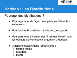 Hadoop : Les Distributions
Pourquoi des distributions ?
● Pour regrouper de façon homogène les différentes
extensions.
● Pour faciliter l’installation, la diffusion, le support.
● Pour permettre d’incuber des “Business Model” pour
les éditeurs qui contribuent largement à Hadoop.
● 3 acteurs majeurs dans l'écosystème :
○ Horton Works
○ Cloudera
○ MapR
 