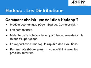 Hadoop : Les Distributions
Comment choisir une solution Hadoop ?
● Modèle économique (Open Source, Commercial..).
● Les composants.
● Maturité de la solution, le support, la documentation, le
retour d'expériences.
● Le rapport avec Hadoop, la rapidité des évolutions.
● Partenariats (hébergeurs…), compatibilité avec les
produits satellites.
 