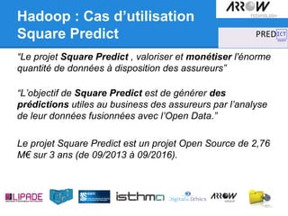 Hadoop : Cas d’utilisation
Square Predict
“Le projet Square Predict , valoriser et monétiser l'énorme
quantité de données à disposition des assureurs”
“L’objectif de Square Predict est de générer des
prédictions utiles au business des assureurs par l’analyse
de leur données fusionnées avec l’Open Data.”
Le projet Square Predict est un projet Open Source de 2,76
M€ sur 3 ans (de 09/2013 à 09/2016).
 
