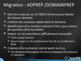 Migration - ADPREP /DOMAINPREP Doit être exécuté sur le FSMO Infrastructure Master de chaque domaine Création de nouveaux objets dans le domaine Modification d’un nombre restreint d’ACL pour activer de nouvelles fonctionnalités Impact sur les contrôleurs difficilement mesurable  Trafic réseau minime Aucun impact sur les performance des DC ou la taille de la base Création d’un container spécial après la m.à.j. CN=Windows2003Update,CN=DomainUpdates,CN=System,DC=<domain> 
