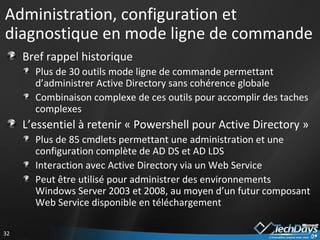 Administration, configuration et diagnostique en mode ligne de commande Bref rappel historique Plus de 30 outils mode ligne de commande permettant d’administrer Active Directory sans cohérence globale Combinaison complexe de ces outils pour accomplir des taches complexes L’essentiel à retenir « Powershell pour Active Directory » Plus de 85 cmdlets permettant une administration et une configuration complète de AD DS et AD LDS Interaction avec Active Directory via un Web Service Peut être utilisé pour administrer des environnements Windows Server 2003 et 2008, au moyen d’un futur composant Web Service disponible en téléchargement 