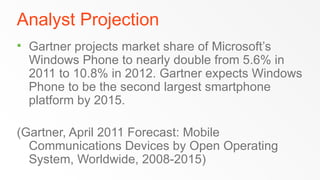 Analyst Projection
   Gartner projects market share of Microsoft’s
    Windows Phone to nearly double from 5.6% in
    2011 to 10.8% in 2012. Gartner expects Windows
    Phone to be the second largest smartphone
    platform by 2015.

(Gartner, April 2011 Forecast: Mobile
  Communications Devices by Open Operating
  System, Worldwide, 2008-2015)
 