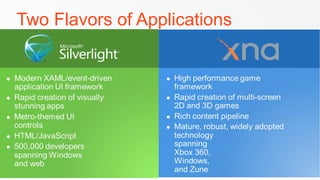 Two Flavors of Applications




12
 